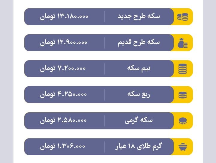 قیمت طلا و سکه، امروز ۱ اردیبهشت ۱۴۰۱