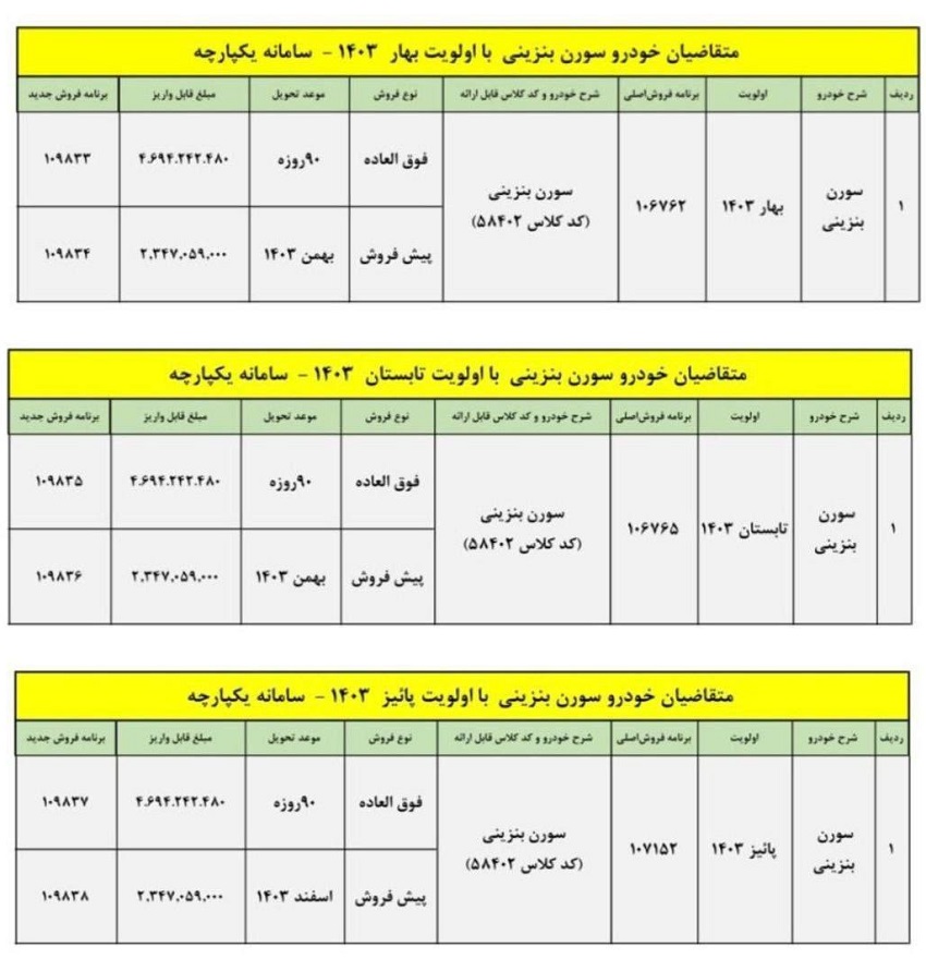 فروش سورن پلاس