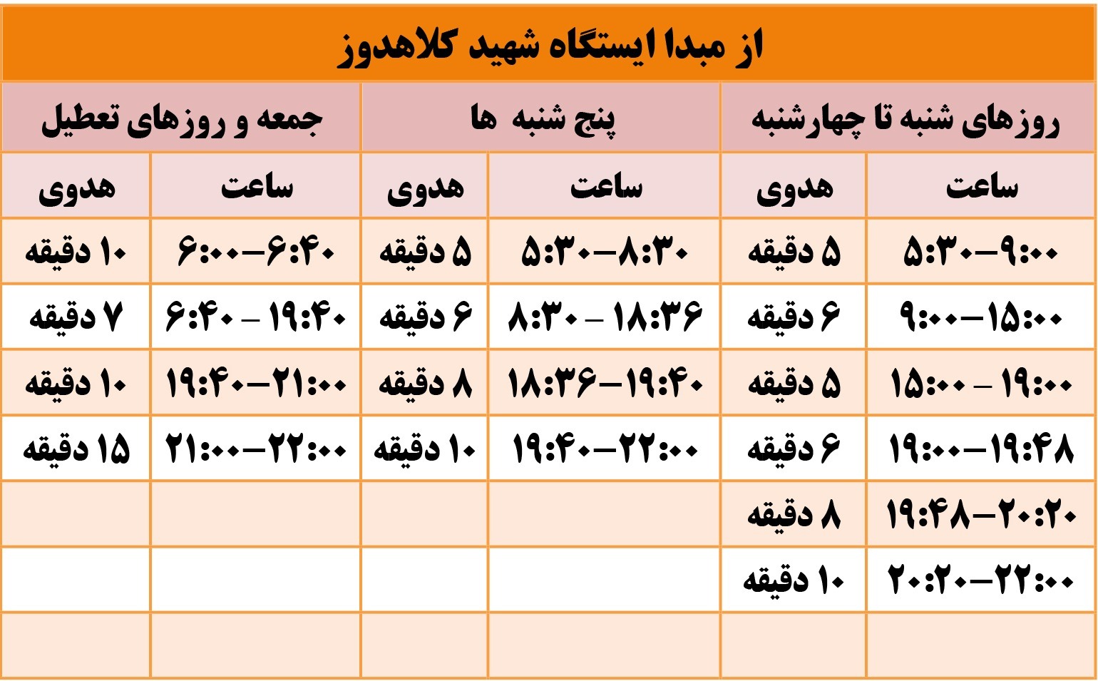 خط-چهار-از-کلاهدوز